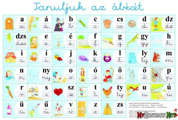 Учим венгерский алфавит (Tanuljuk az ábécét)