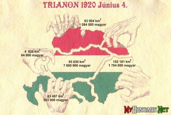 Трианонский договор и чувство единства венгров