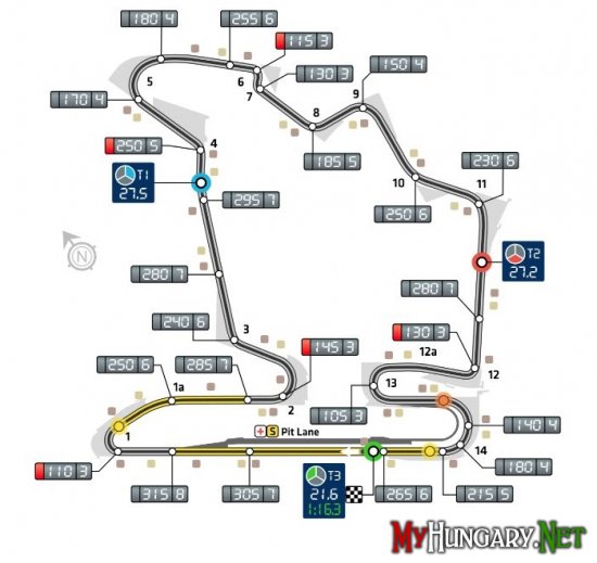 Сегодня на Хунгароринге состоится этап Формулы-1