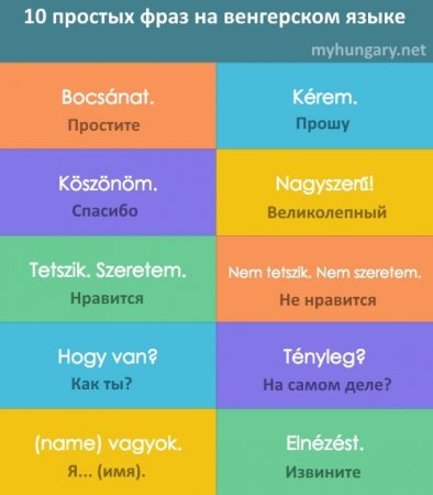 10 простых фраз на венгерском языке