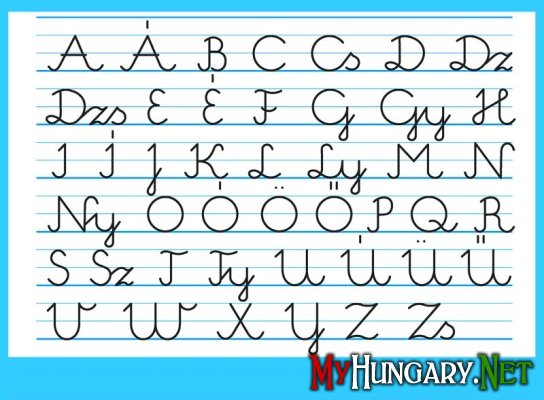 Венгерский алфавит (magyar ÁBÉCÉ)