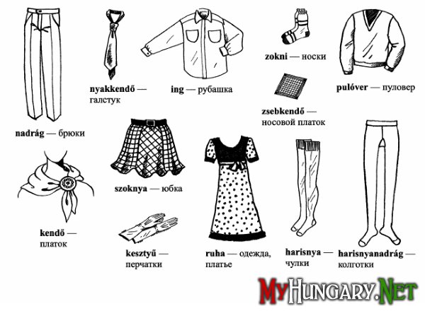 Венгерский язык в картинках - Одежда (Ruha)