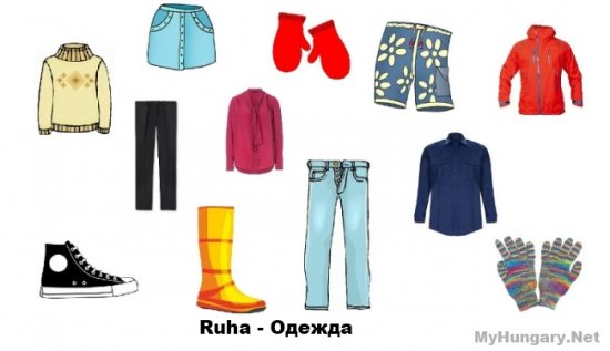 Венгерский язык - Одежда (Ruha)